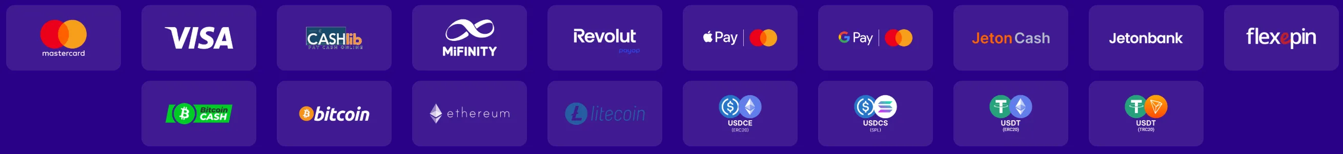 Betoranje Casino betaalmethoden: kaarten, e-wallets en crypto